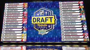 NHL Draft 2023